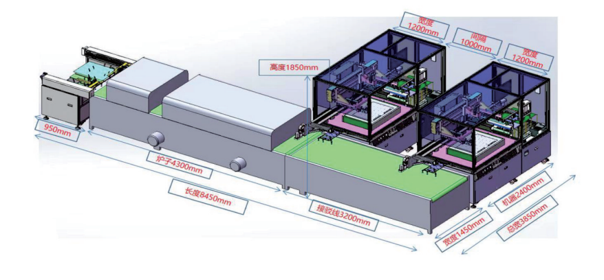 Workshop layout diagram Workshop layout diagram